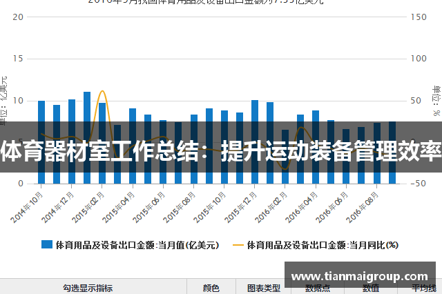 体育器材室工作总结：提升运动装备管理效率