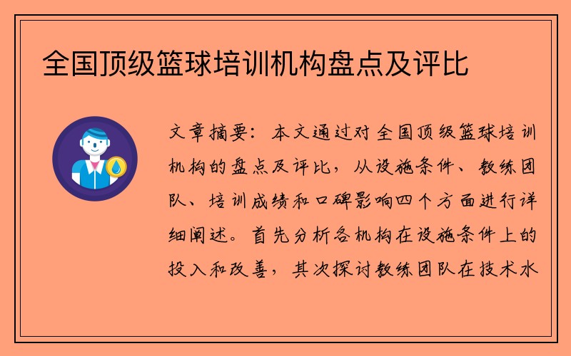 全国顶级篮球培训机构盘点及评比
