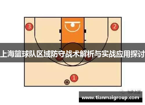 上海篮球队区域防守战术解析与实战应用探讨